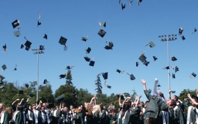 Que faire après le BAC  – année de césure ou pas ?